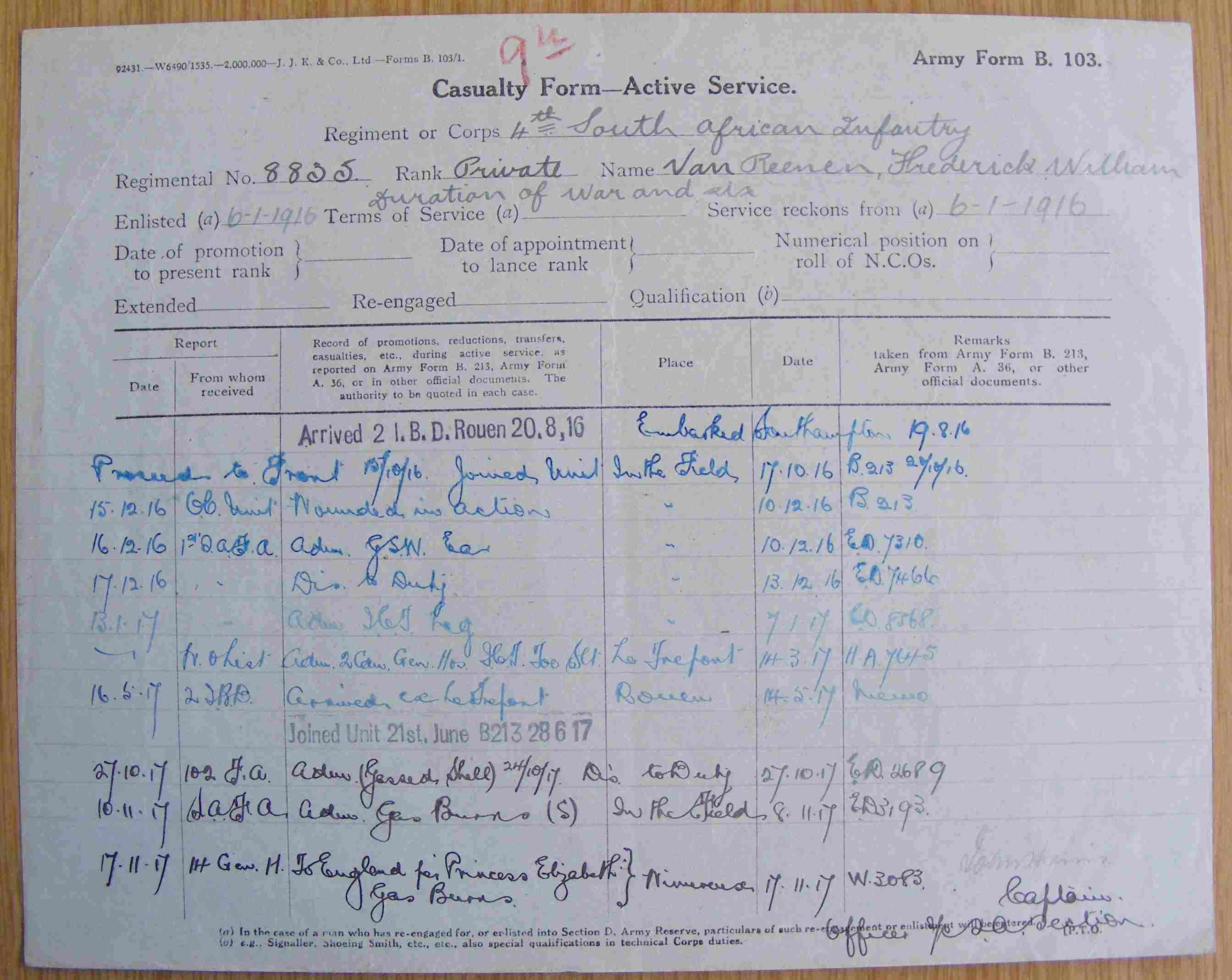 Photo from /search/photos/Archive WW1 Cards/Last Name - V/VAN RENEN FW FILE_3.jpg